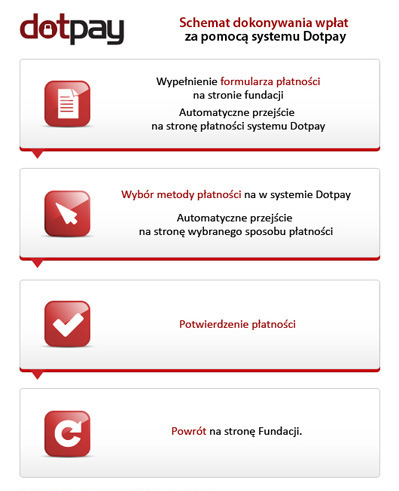 Skontaktuj się z Nami